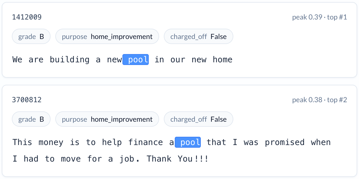 Two loan descriptions with 'pool' token highlighted by the SAE feature