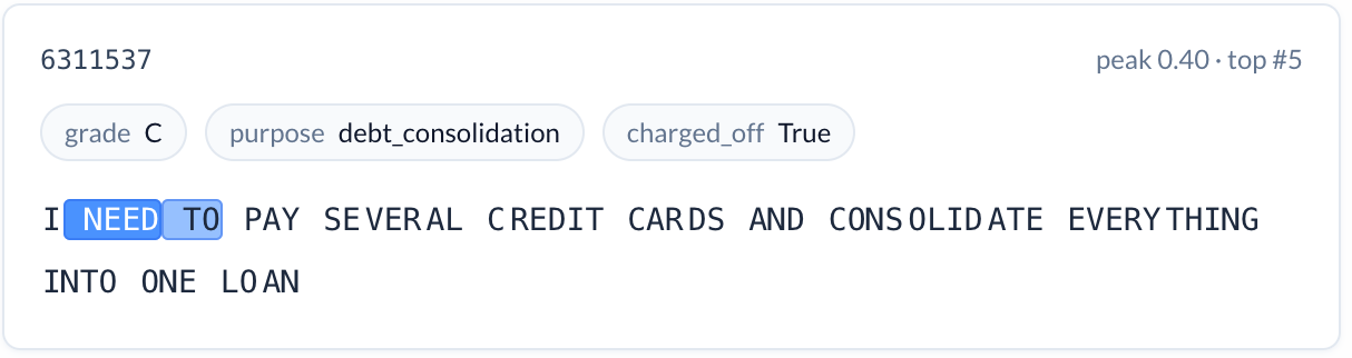 All-caps loan description with 'I NEED TO' tokens highlighted