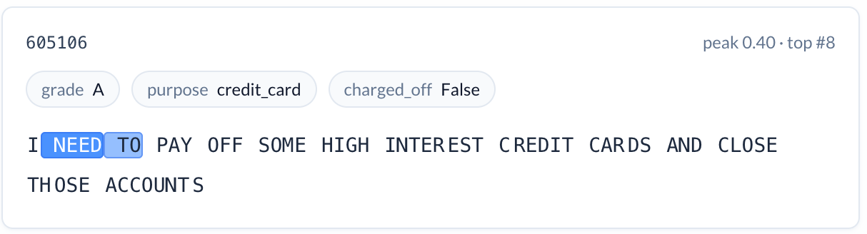All-caps loan description with 'I NEED TO' tokens highlighted
