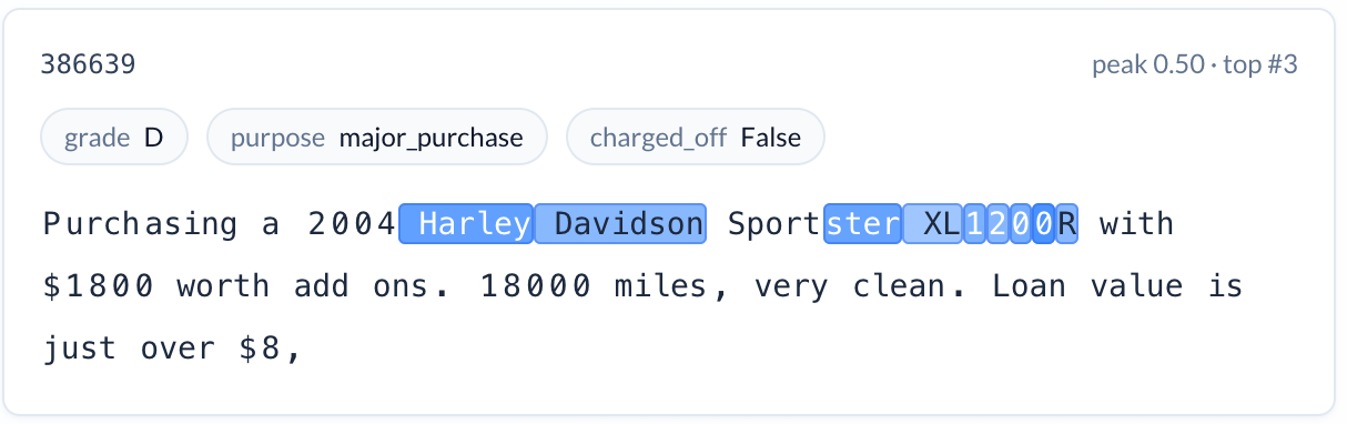 Loan description for a 2004 Harley Davidson Sportster XL1200R with vehicle model tokens highlighted